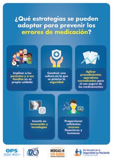 DMSP 2022 Infografía no. 2