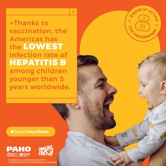 8 Days of Action for Vaccination