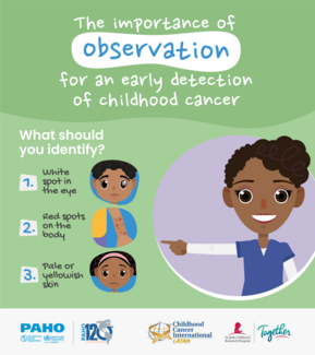 The importance of observation for an early detection of childhood cancer