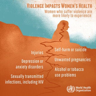 Women who suffer violence card