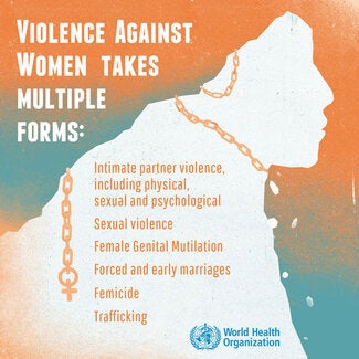 violence against women takes multiple forms
