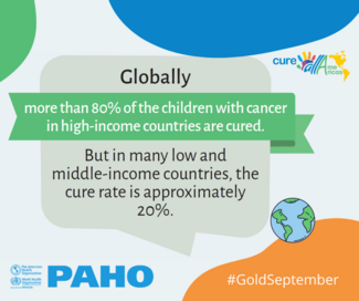 Globally more than 80% of the children with cancer in high-income countries are cured. But in many low and middle-income countries, the cure rate is approximately 20%