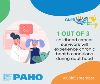 1 out of 3 childhood cancer survivors will experience chronic health conditions during adulthood