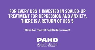 For every US$ 1 invested in scaled-up treatment for depression and anxiety