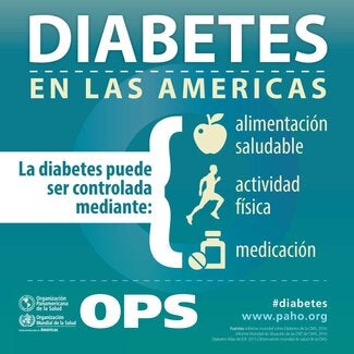 Diabetes-SM08-SPA