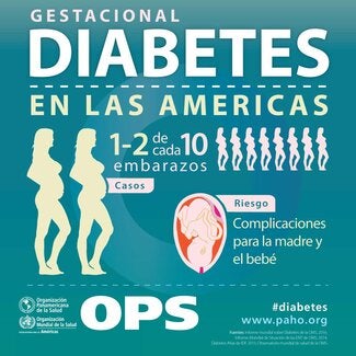 Diabetes-SM09-SPA