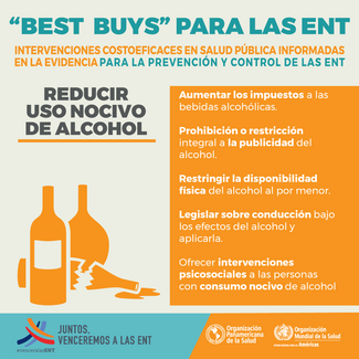 "Best Buys" para las ENT - Reducir uso nocivo de alcohol