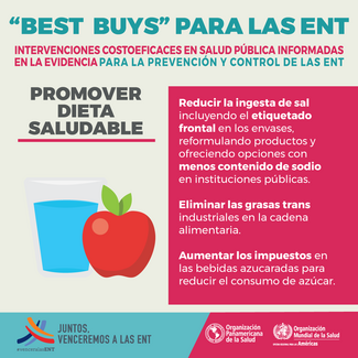 "Best Buys" para las ENT - Promover Dieta Saludable