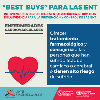 "Best Buys" para las ENT - Enfermedades cardiovasculares