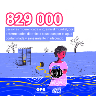 Postal de redes sociales 