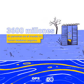 Postal de redes sociales 