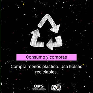 Postal de redes sociales - Consumo y compras