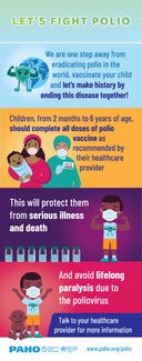 Let's fight polio (infographic)