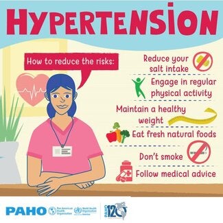 How to reduce your risk of hypertension