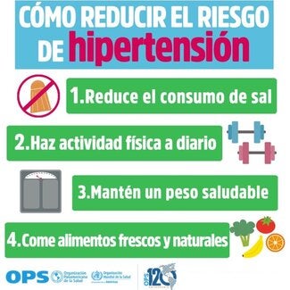 Cómo reducir el riesgo de hipertensión