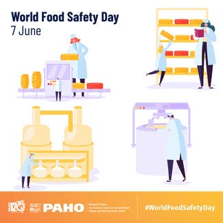 World Food Safety Day 2023 Social Media Card