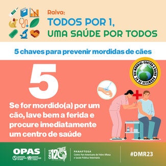 Cards Mídias sociais Raiva 2023