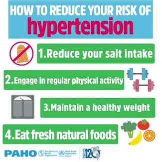 How to reduce your risk of hypertension