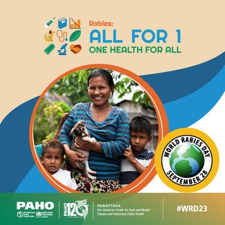 Social Media Rabies Cards 2023