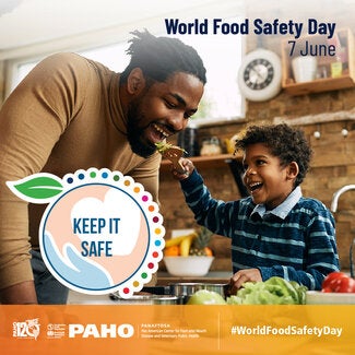 World Food Safety Day 2023 Social Media Card
