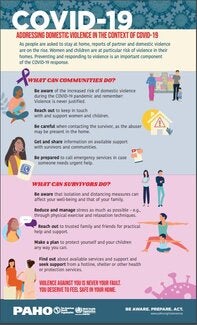 Infographic: Addressing domestic violence in the context of COVID-19 (for communities)