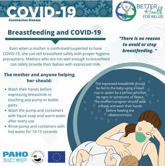 Breastfeeding and COVID-19