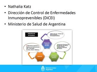 Primera diapositiva de la presentación de Argentina