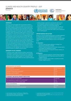 Health and Climate Change: Country profile 2017 - Jamaica