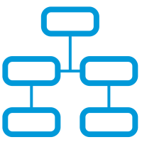 Collaborating Centers