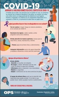 Infografía: Abordar la violencia doméstica en el contexto de COVID-19 (Trabajadores de salud)