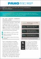 Cervical Cancer in Women with HIV in Latin America and the Caribbean: Update and Steps Towards Elimination