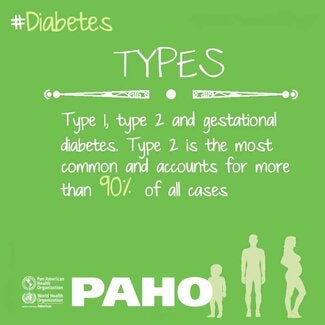 diabetes 7