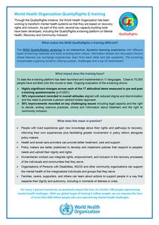 Impact of the WHO QualityRights E-training