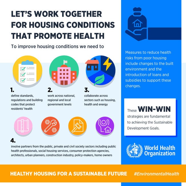 Infographic: Let's wotk together for housing conditions that promote health