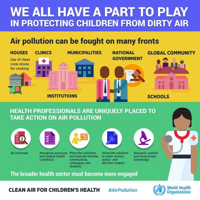 Infgraphic: We all have a party to play in protecting children from dirty air
