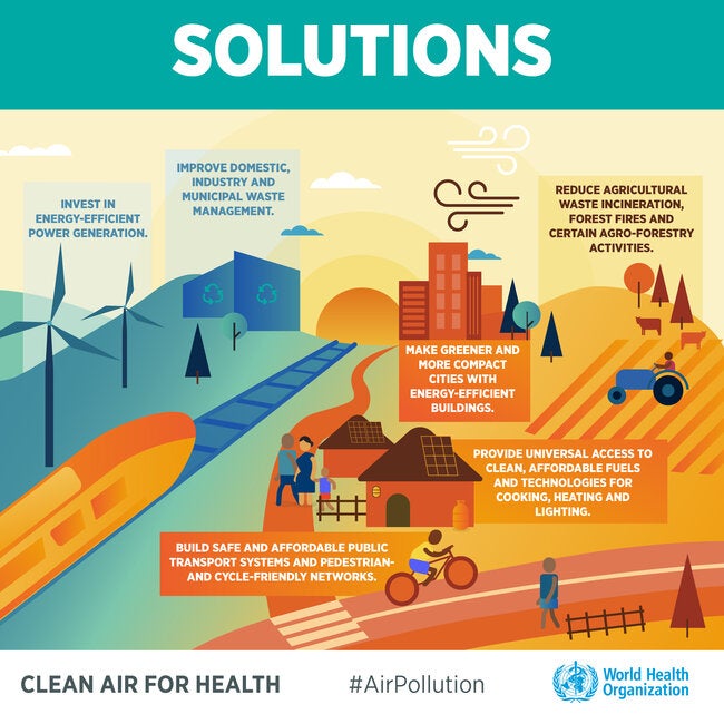 Infographic: Solutions. Clean air for health