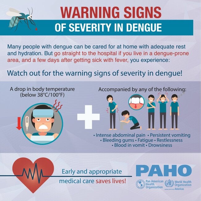 Social Media Postcards Warning Signs Of Severity Of Dengue Jpg Version Paho Who Pan American Health Organization