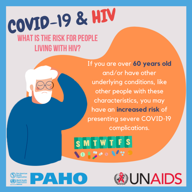GIF: COVID-19 & HIV. What is the risk for people living with HIV ...
