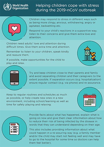 Infographic: Helping children cope with stress during the 2019 ...