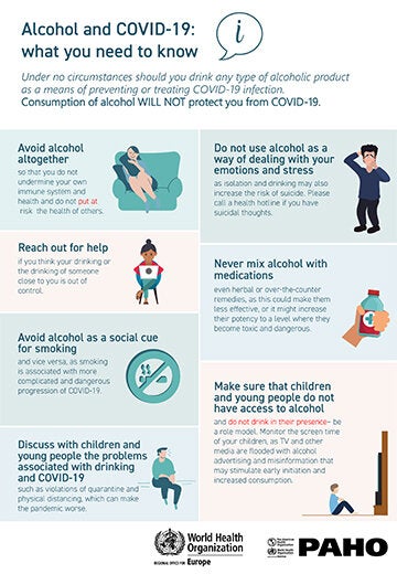 Infographic: Alcohol and COVID-19: what you need to know - PAHO/WHO