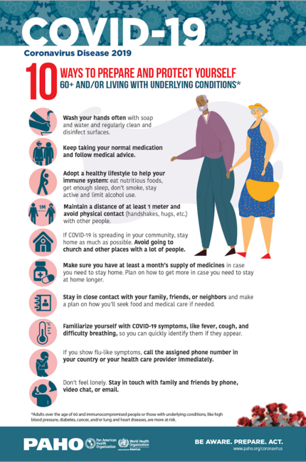 Infographic: COVID-19. Ways to prepare and protect yourself if you