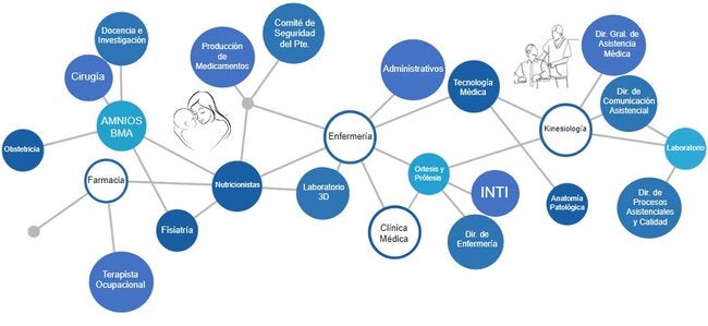 Hospital Nacional Profesor Alejandro Posadas