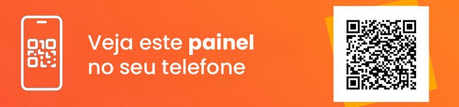 Acesso ao painel do telefone