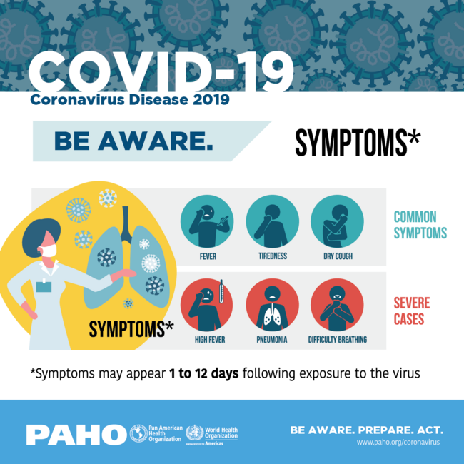 Social Media Postcard: COVID-19 BE AWARE 2