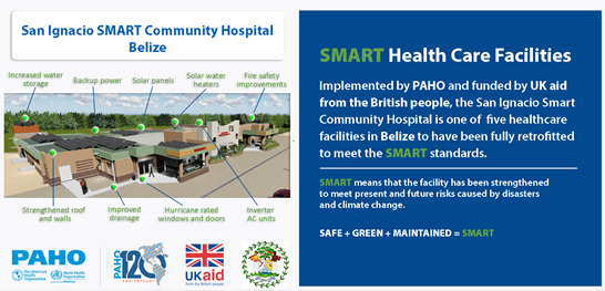 Smart Project of the San Ignacio Community Hospital in Belize