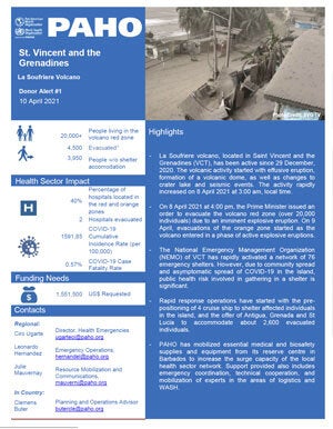 Donor Alert 1 - St. Vincent and the Grenadines La Soufriere Volcano
