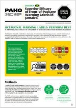 Cover of Superior Efficacy of Front-of-Package Warning Labels in Jamaica