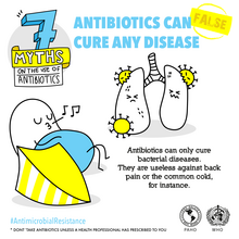 post antib myth 1