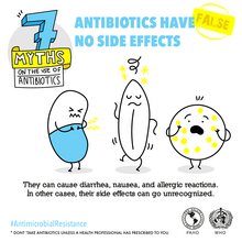 post antib myth 2