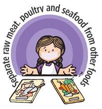 5 keys food safety (3)